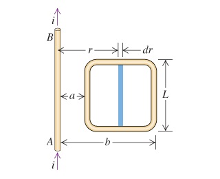 828_Induced emf in loop.jpg